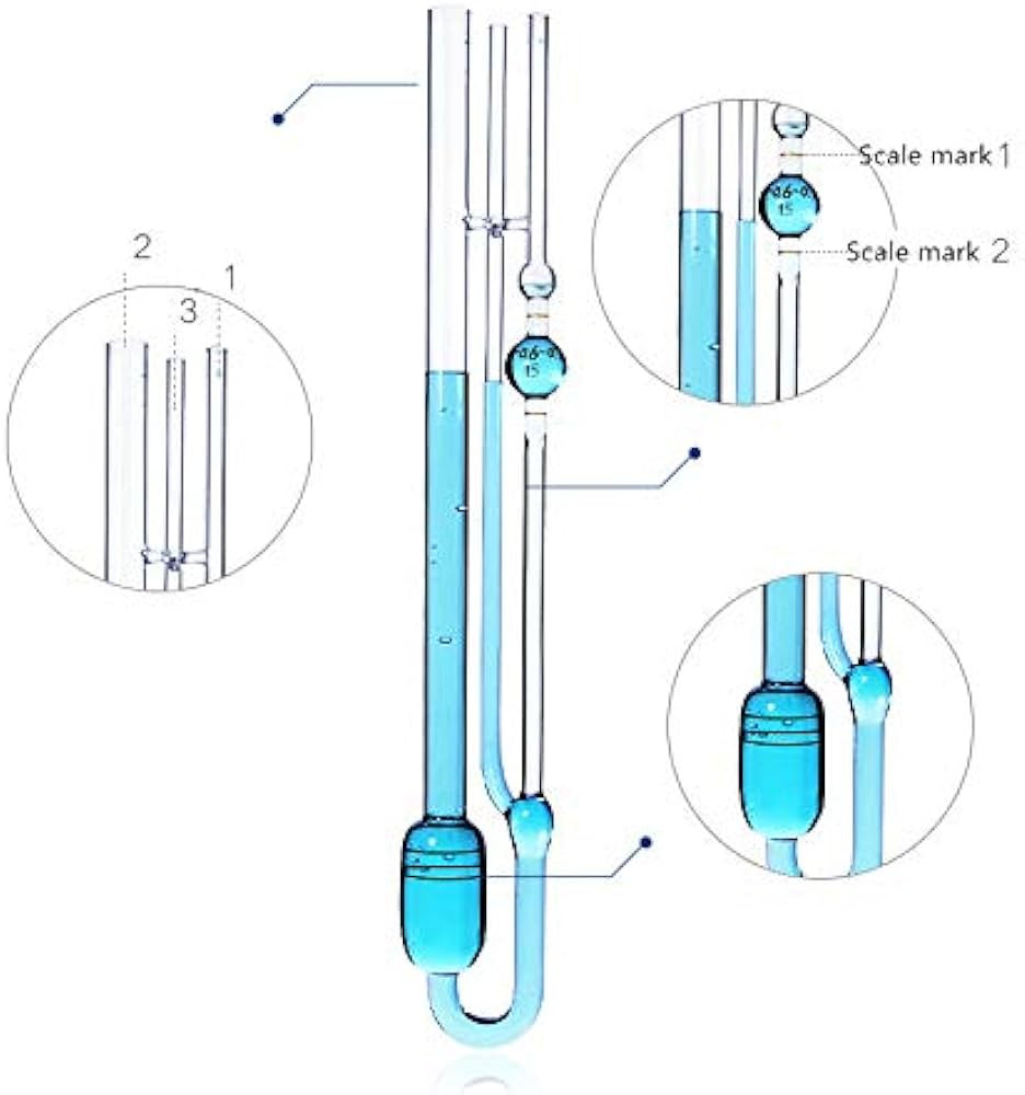 Porometer Fluorometer